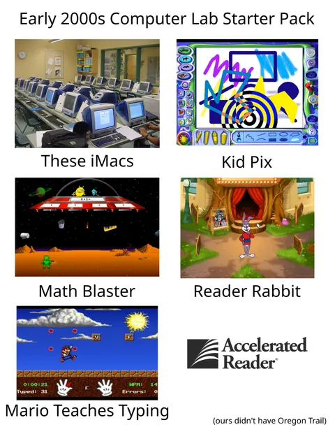 Computer Lab Starter Pack