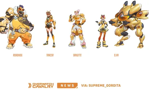 All New Survey Skins