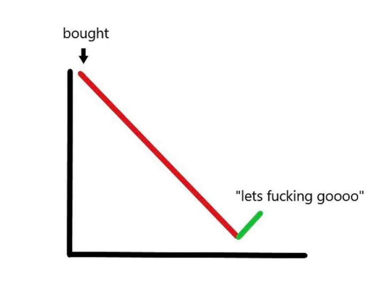 How it feels to be a bagholder