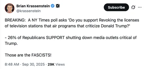26% of Republicans openly support fascism