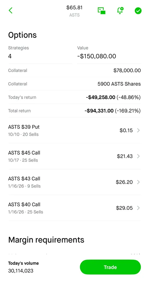 Some people had the best day of their lives and some people the worst