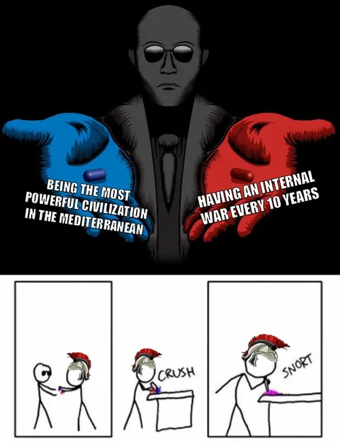 Late Roman Republic in a nutshell.