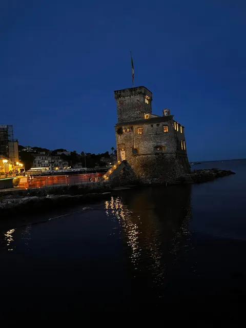 Am I a good photographer