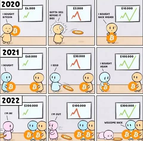 This will never get old