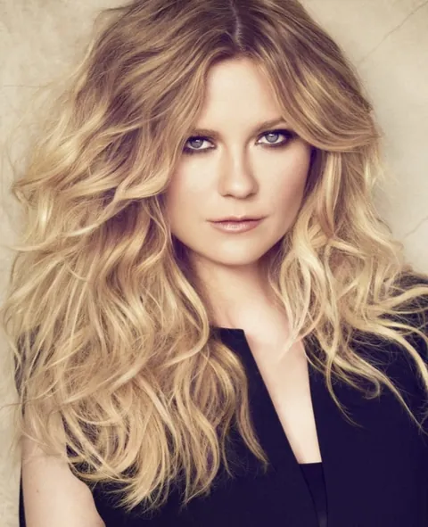 What do you think of Kirsten Dunst?