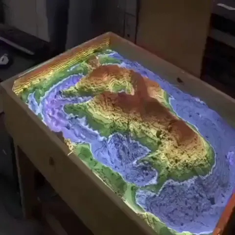 Interactive topography sandbox