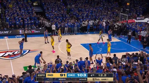 [Highlight] The Oklahoma City Thunder win their first NBA championship in the franchise's OKC era with a 103-91 victory over the Indiana Pacers in Game 7.