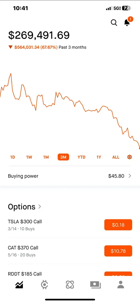 Traiffs blew up my account