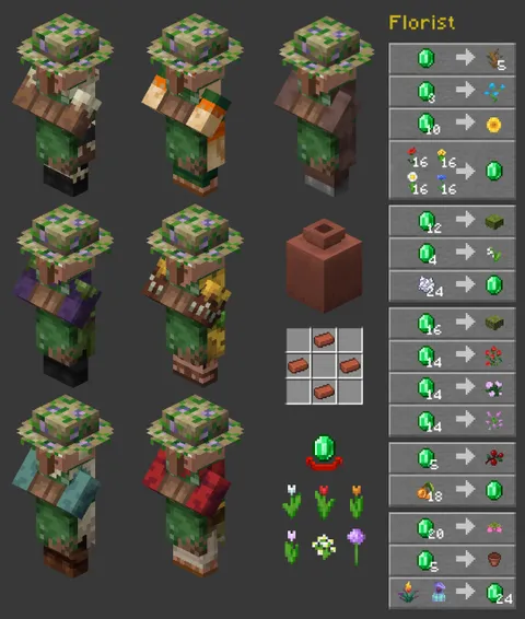 Florist Villager design I came up with for an old university project!