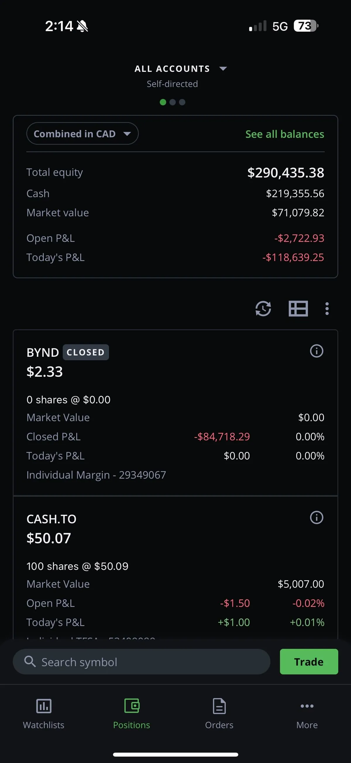 Over 125K USD loss on BYND