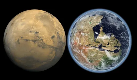 Mars Without &amp; With - Water &amp; Atmosphere