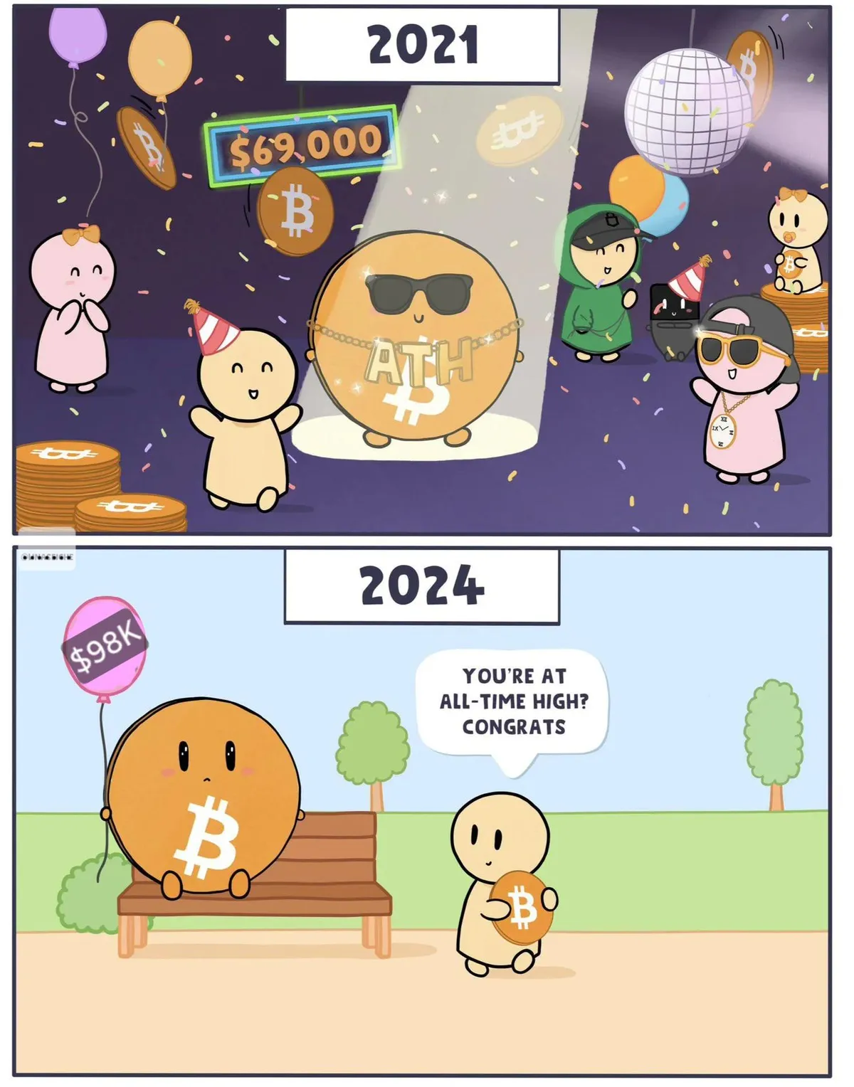 We are chilling at $98k if you haven't noticed 😁