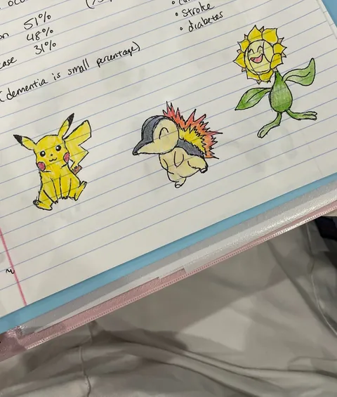 Probably the cutest Mareep I’ve ever drawn.. lol