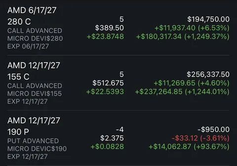 Advanced Money Dispenser Leap Positions