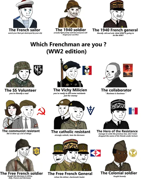What is your favourite genre of WW2 Frenchman?