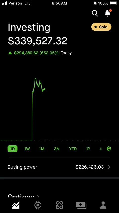 Higher risk=higher reward. Thanks Starbucks your coffee is still trash tho 