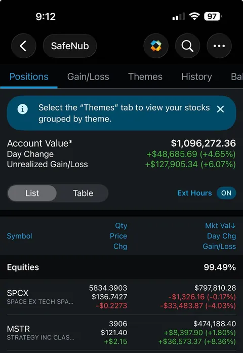 $1,000,000 - Full Porting $SPCX and $MSTR