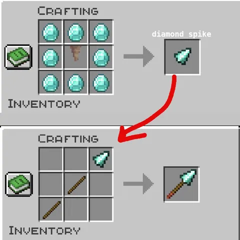 did they miss the opportunity of this?