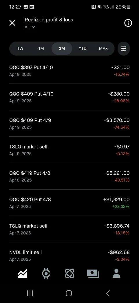 Lost life savings, dad so mad he threatened to come to my school.