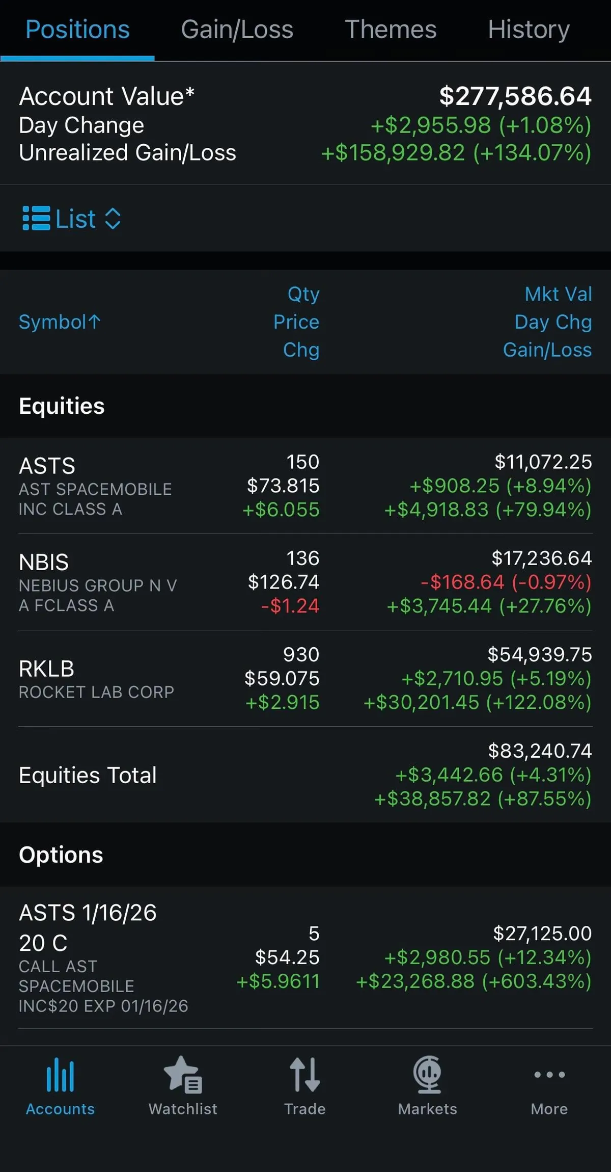 Options changed my life 💸