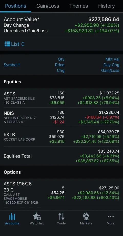 Options changed my life 💸