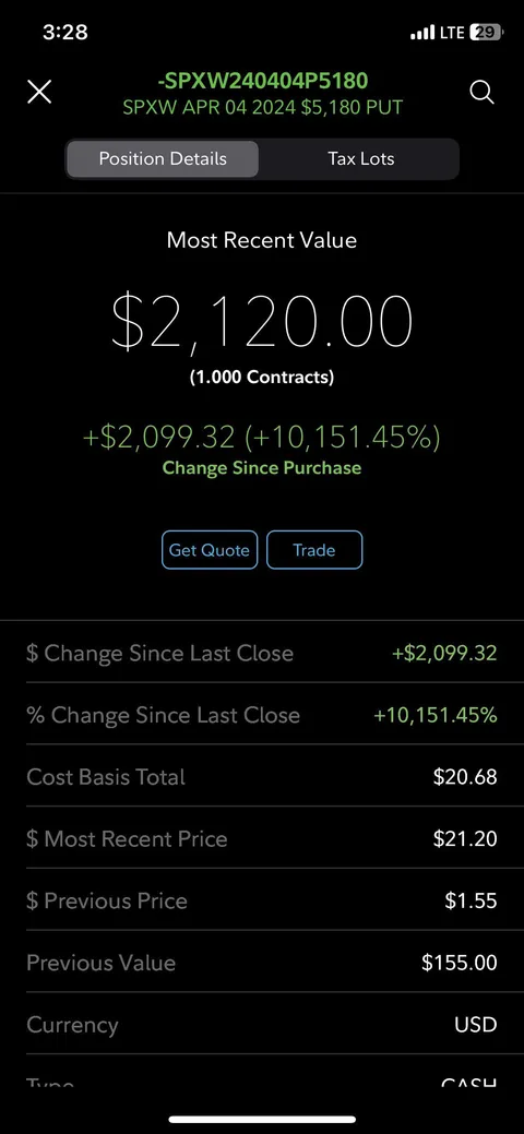 Never thought I’d reach this % in my life.