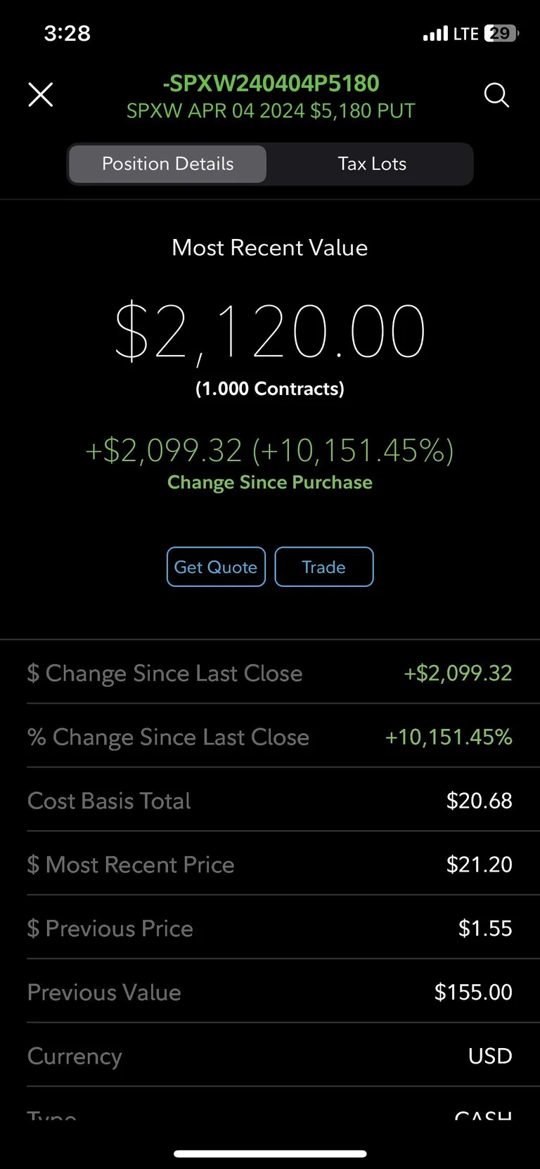 Never thought I’d reach this % in my life.