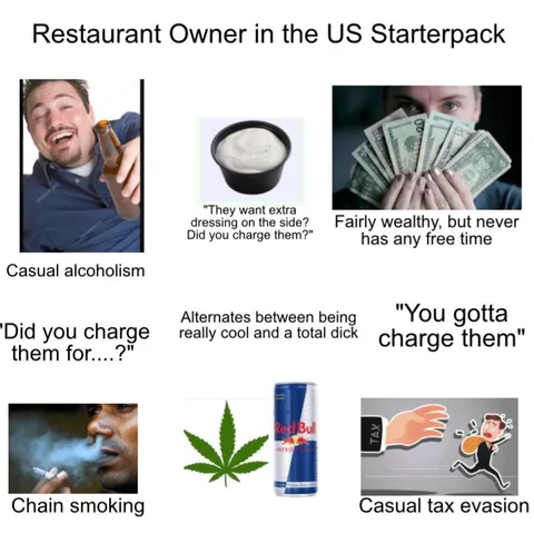 Restaurant Owner in the US Starterpack