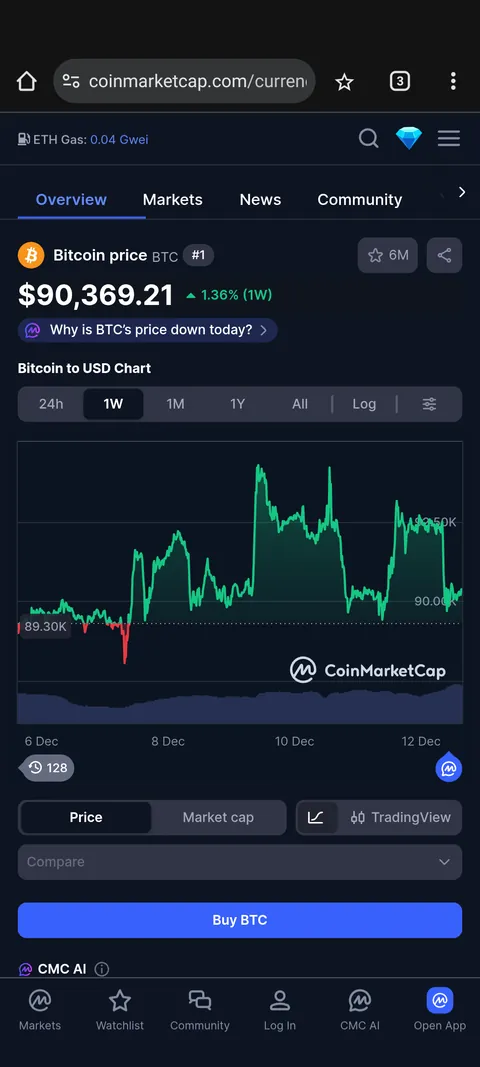 This pattern seems suspiciously consistent