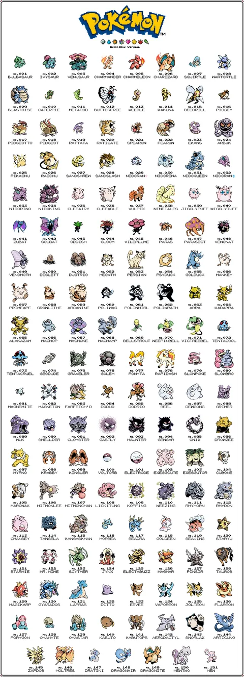 After two months of non-stop work I recreated all 151 Gen 1 Sprites from Red &amp; Blue pixel for pixel and recolored them with their official colors. I also recreated the Text Font/Spacing and put together this poster for everyone to have. (.Zip File in Comments)
