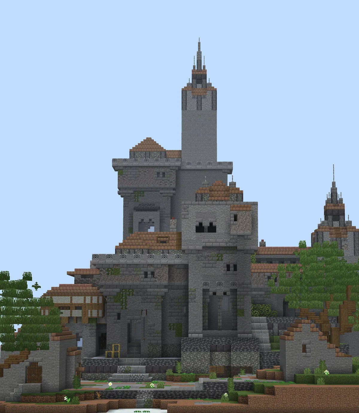 Not my best but it's still cool i guess