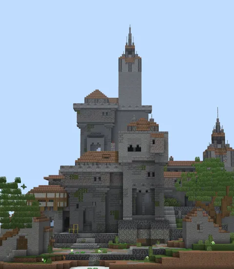 Not my best but it's still cool i guess