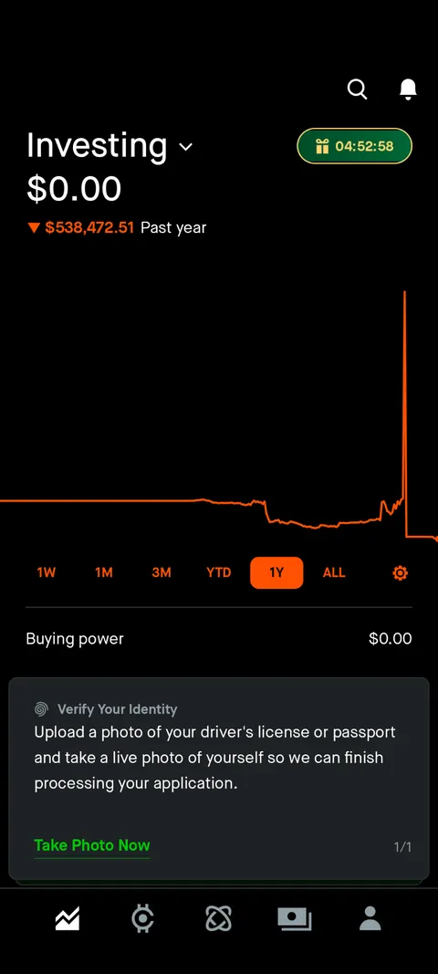 Stay away from options