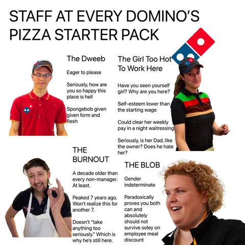 Staff At Every Domino's Pizza Starter Pack