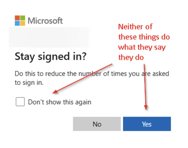 Every freaking time.