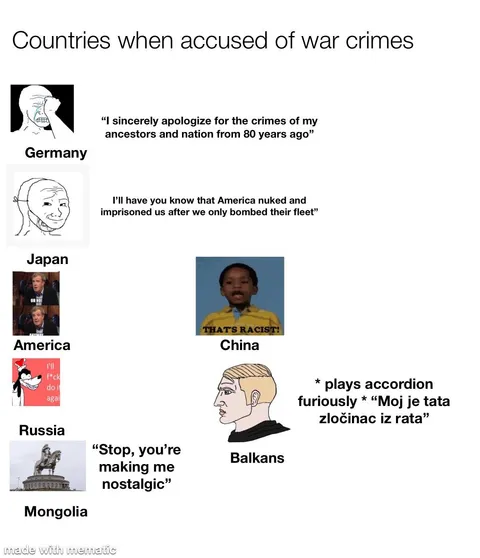 Sorry that is disorganized 