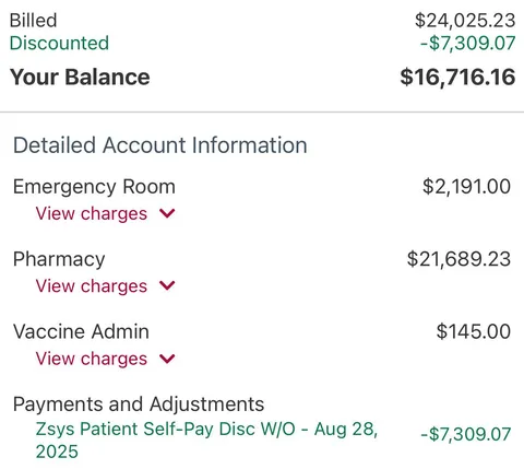 The cost of my rabies vaccine treatment in Colorado. Never gonna financially recover from this one.
