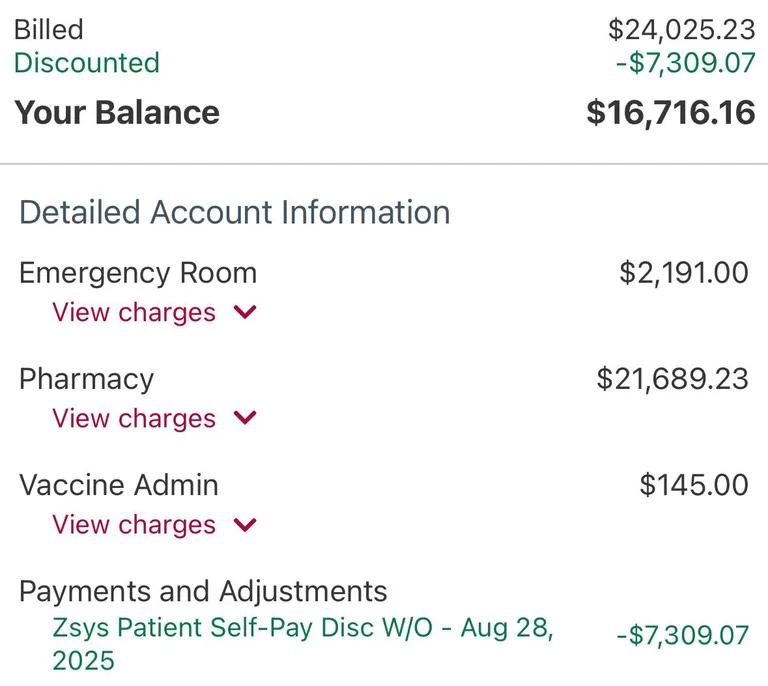 The cost of my rabies vaccine treatment in Colorado. Never gonna financially recover from this one.