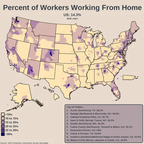 [OC] Percent of Workers Working From Home in the US