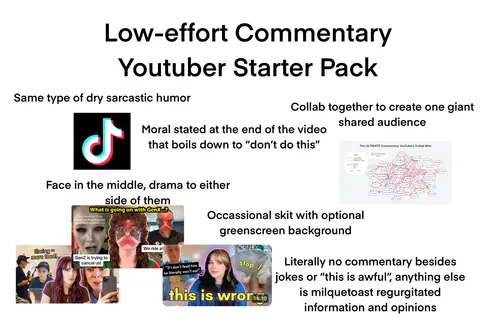 Low-effort Commentary Youtuber Starterpack