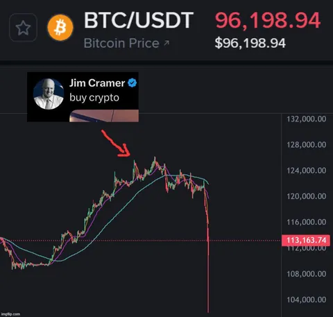 The man, the myth, the legend