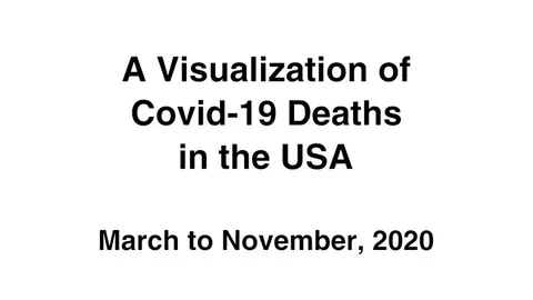 [OC] Visualizing Covid-19 Deaths As Spheres in a Tank