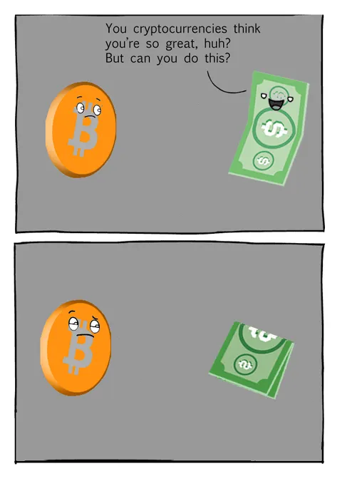 But can Bitcoin do this?