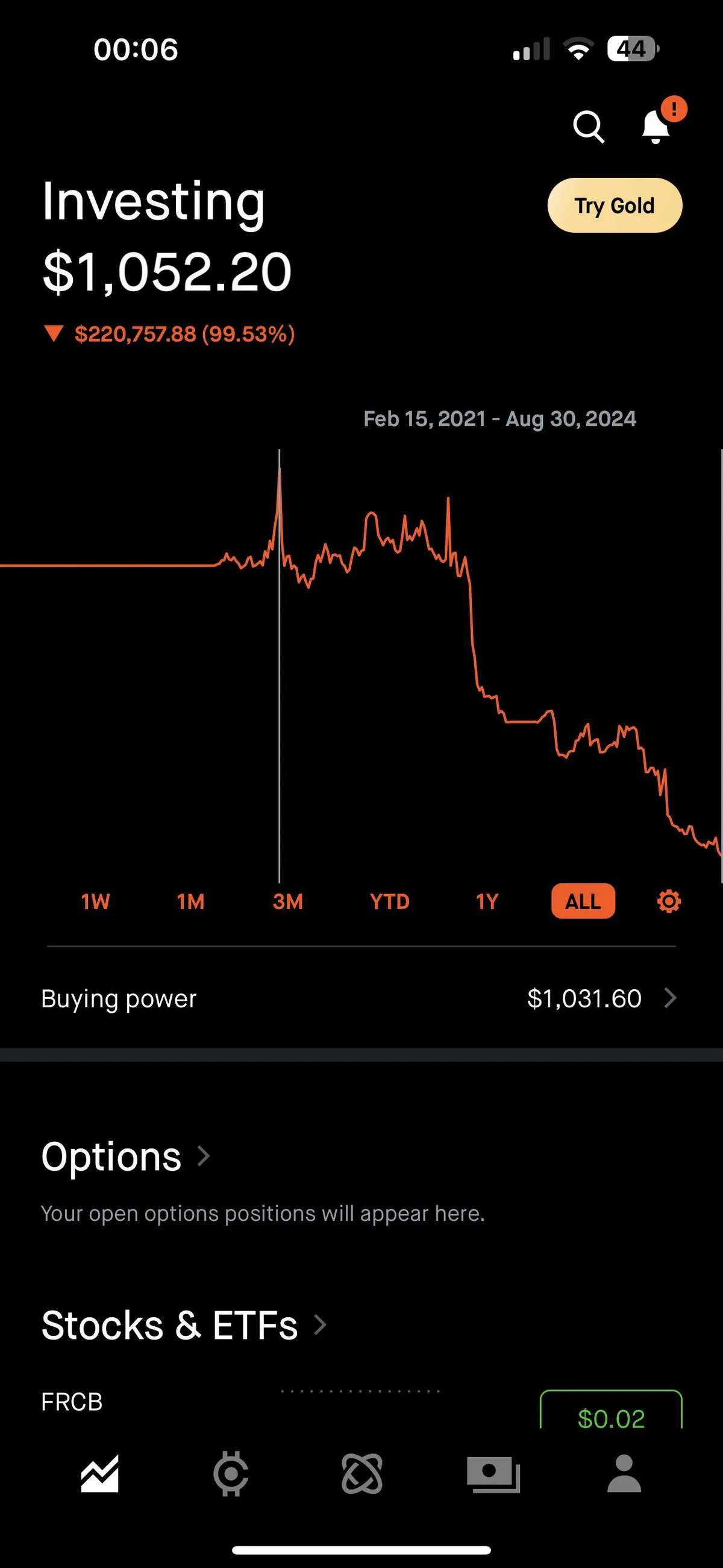 Surely this is comebackable  