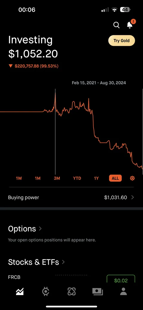 Surely this is comebackable  