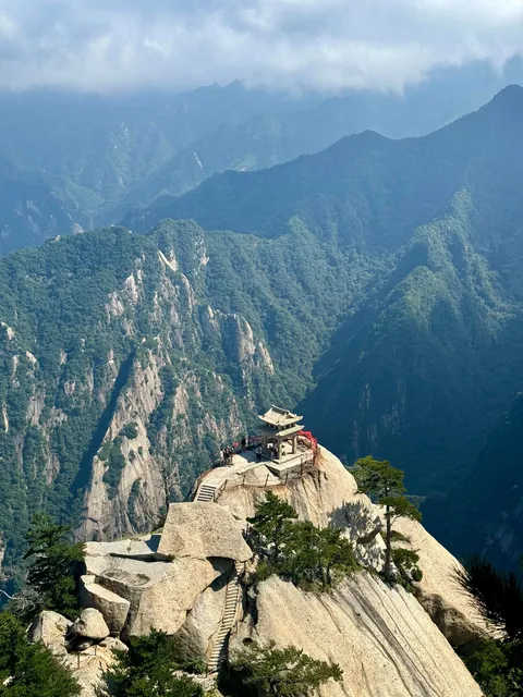 Three weeks in China