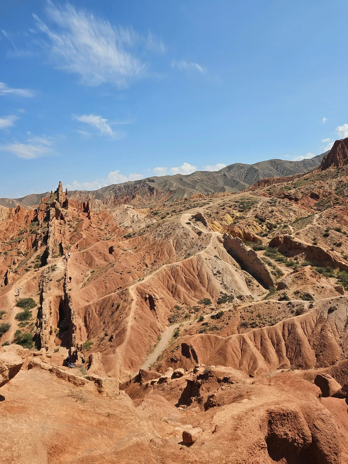 Uzbekistan - Tajikistan - Kyrgyzstan
