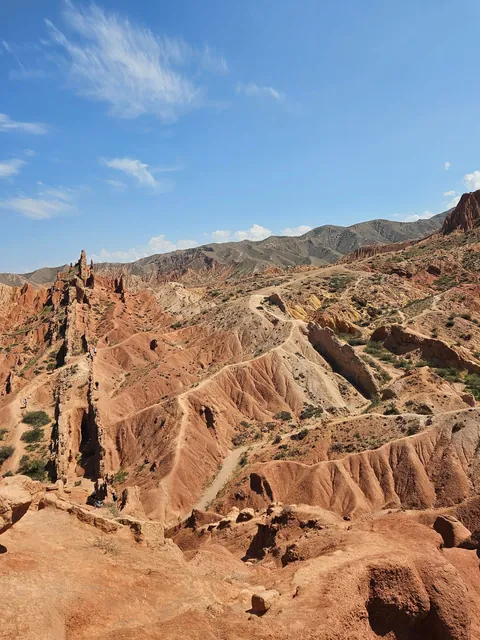 Uzbekistan - Tajikistan - Kyrgyzstan