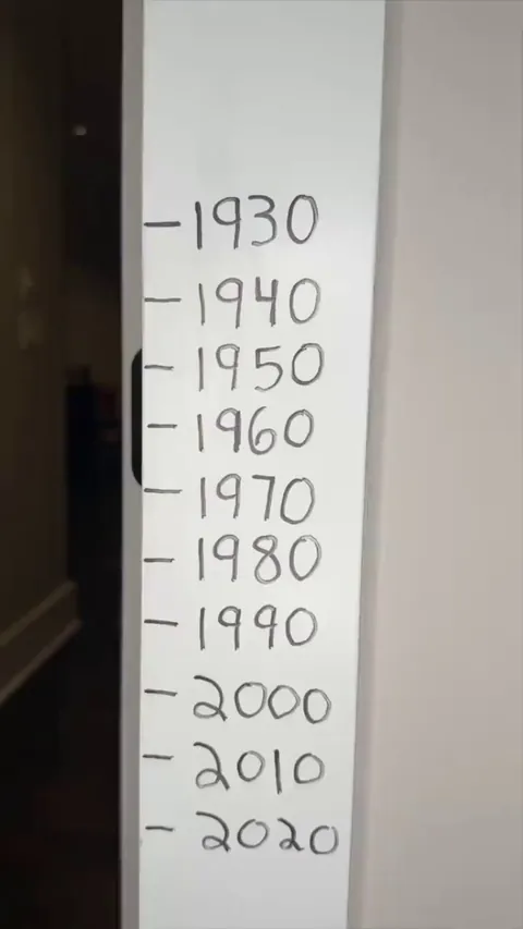 Years go by fast