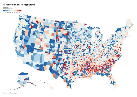 US Gender Ratio by Age Group (18-24, 25-34, 45-64, 65+)
